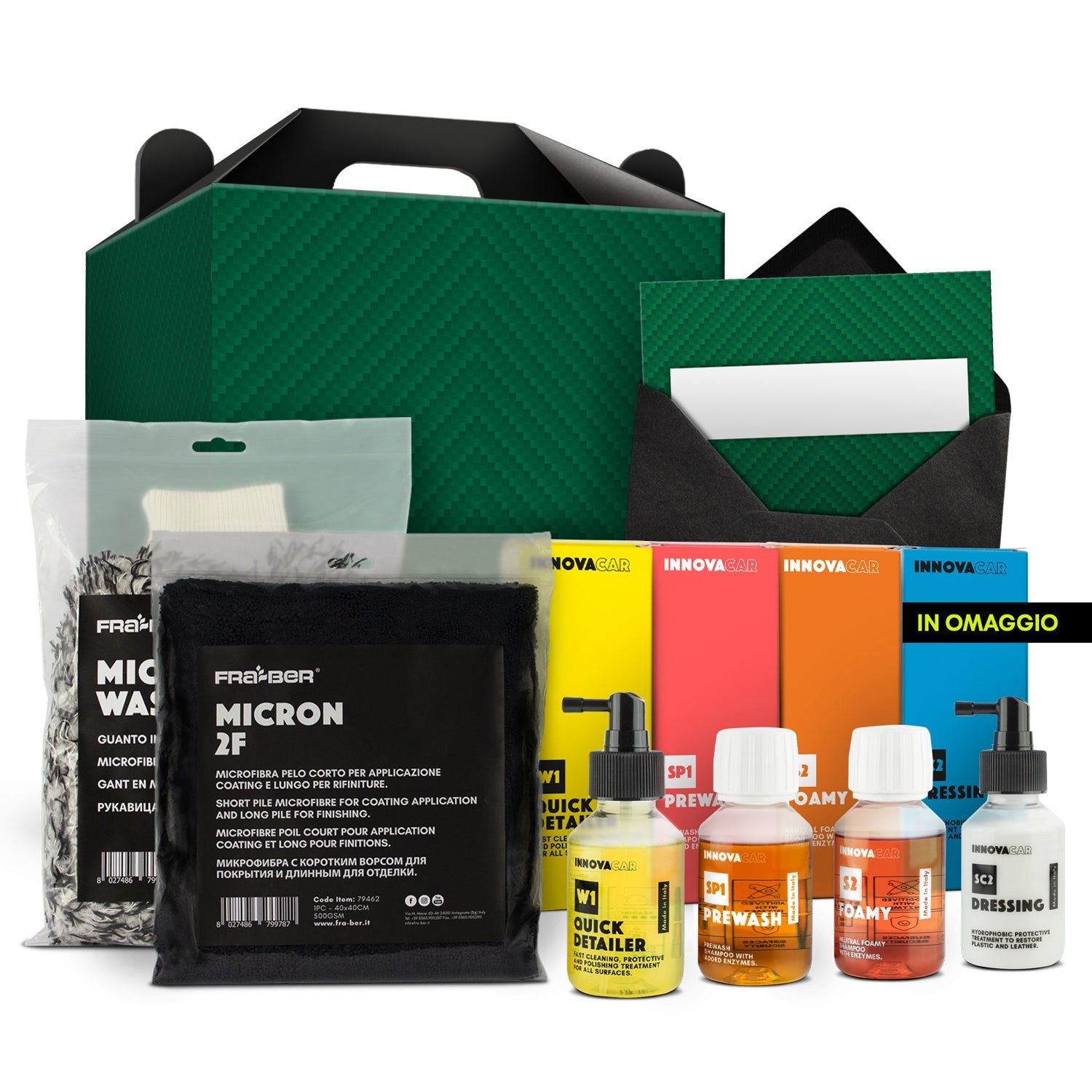 STARTER KIT DI CAR DETAILING DI INNOVACAR